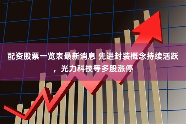 配资股票一览表最新消息 先进封装概念持续活跃，光力科技等多股涨停