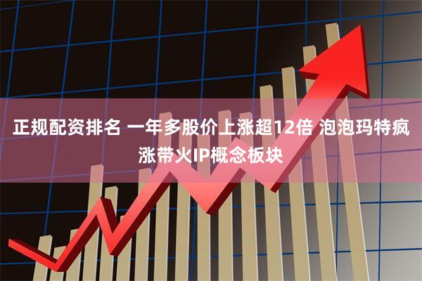 正规配资排名 一年多股价上涨超12倍 泡泡玛特疯涨带火IP概念板块